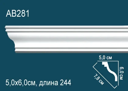 AB281