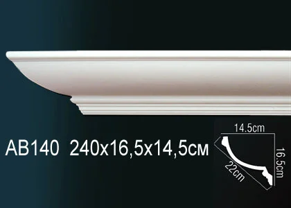 AB140