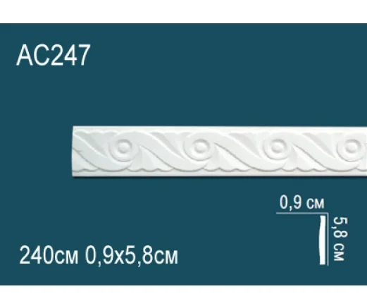 AC247